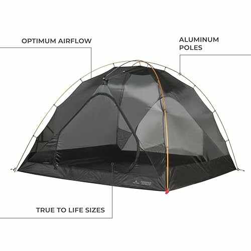 TETON Sports Mountain Ultra Tent