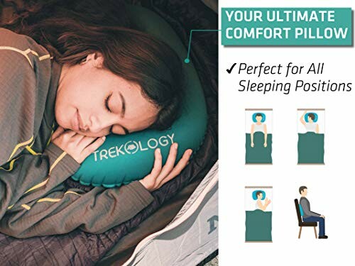 Person sleeping on a Trekology pillow with illustrations of various sleeping positions.